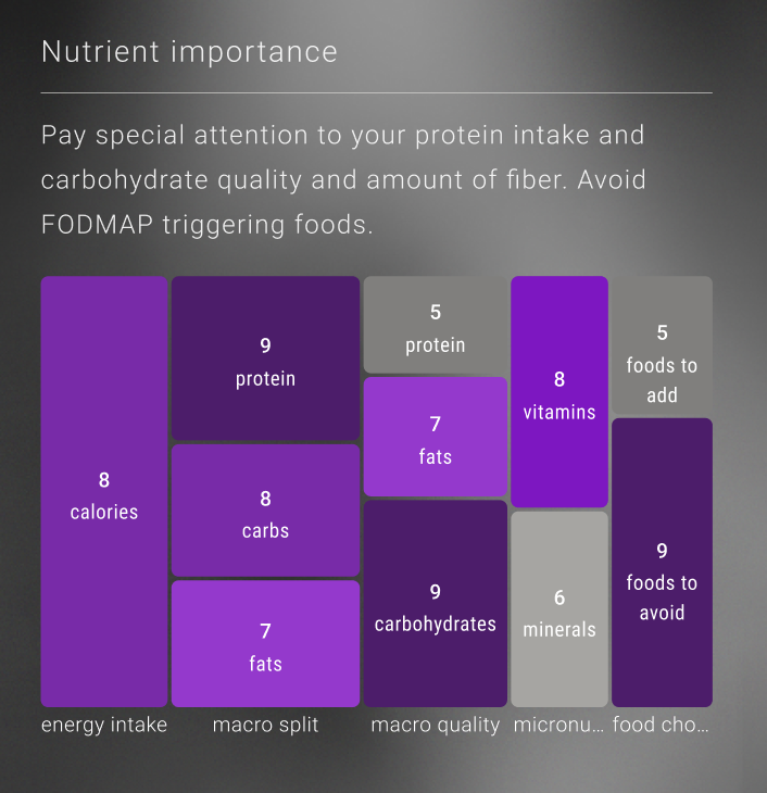 Plan adjustment card screenshot from nubi.